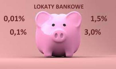 Lokaty Bankowe nawet na 2,2%